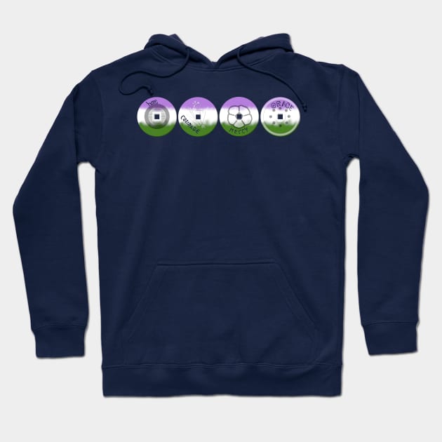 Genderqueer Pride Coins Hoodie by LochNestFarm